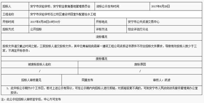 安宁市实验学校石江校区建设项目室外配套给水工程流标结果公示 Copy1