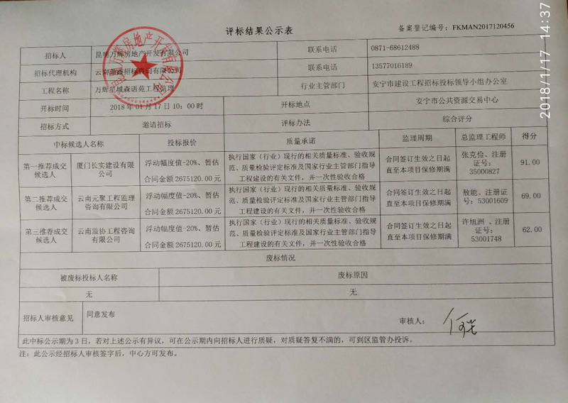 评标结果公示-万辉森语苑监理