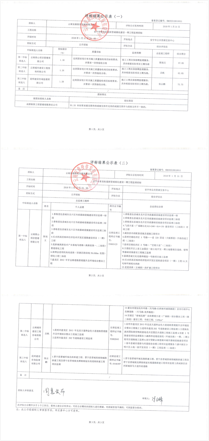 评标结果公示表（安宁青龙监理）