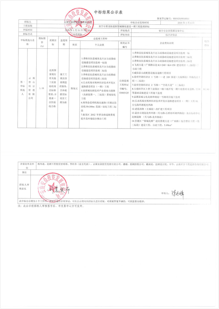 中标结果公示表（安宁青龙监理）发交易中心