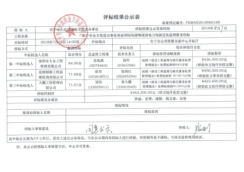 金方街道陆港物流电力迁改监理-评标结果公示