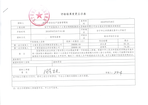 结果变更公告
