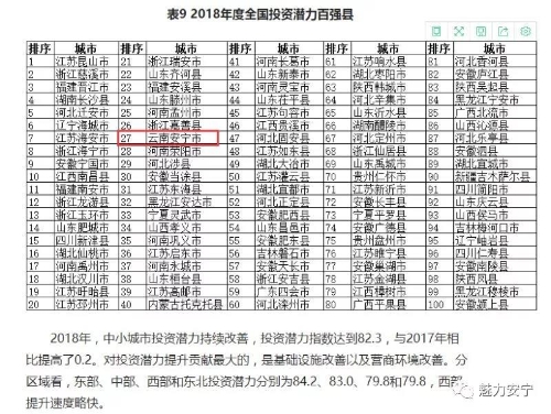 微信图片_20181011092010