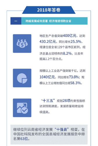 微信图片_20190225141132