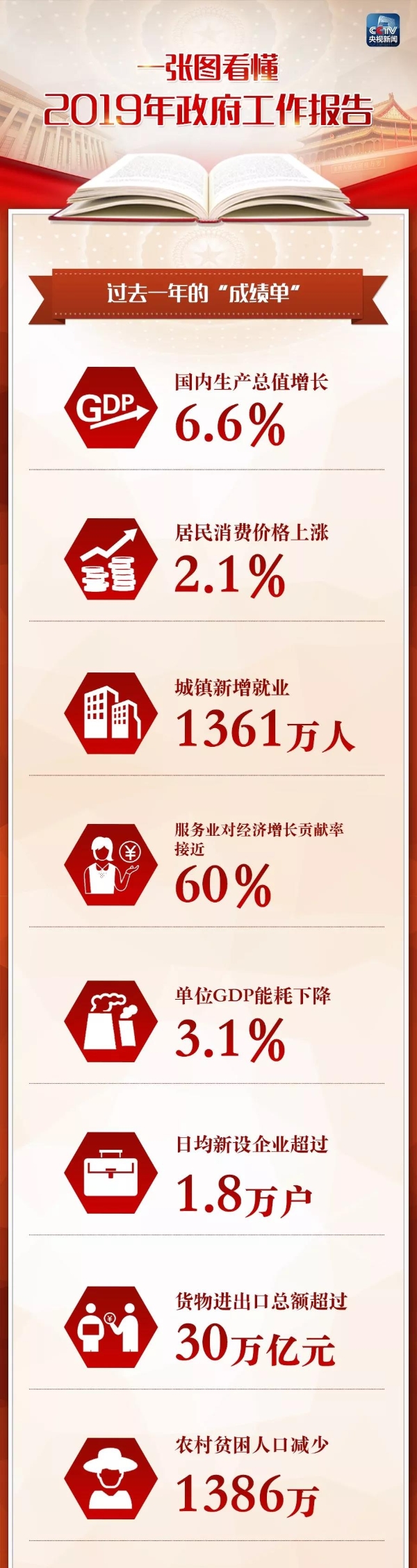 微信图片_20190306100724
