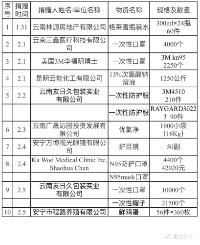 微信图片_20200207164403