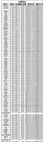 微信图片_20200207164911