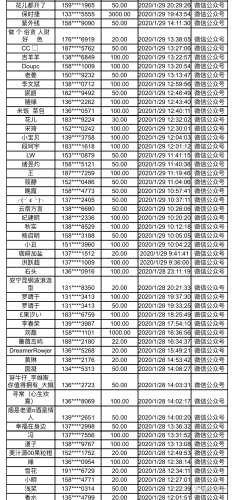 微信图片_20200207164934