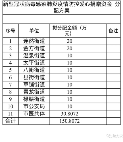微信图片_20200207164218