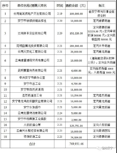 微信图片_20200226135145