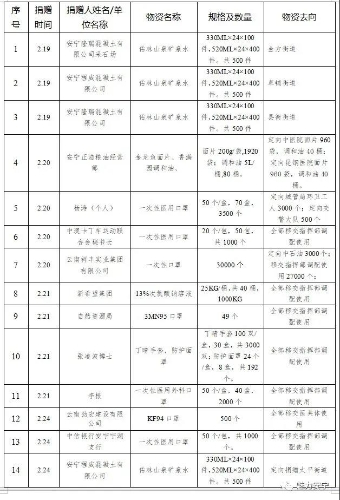 微信图片_20200226135151