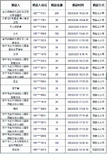 微信图片_20200226135155