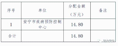 微信图片_20200226135200