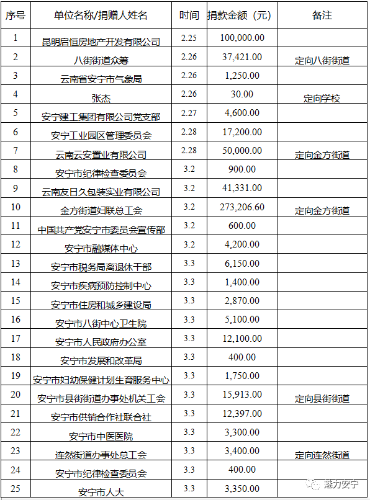 微信图片_20200306141042