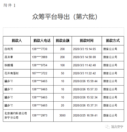 微信图片_20200306141052