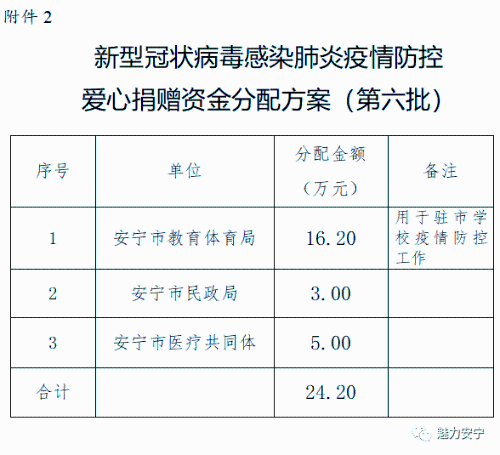 微信图片_20200306141057