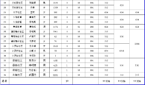 3@9`Q]F6JKIJZ22EhZN7O