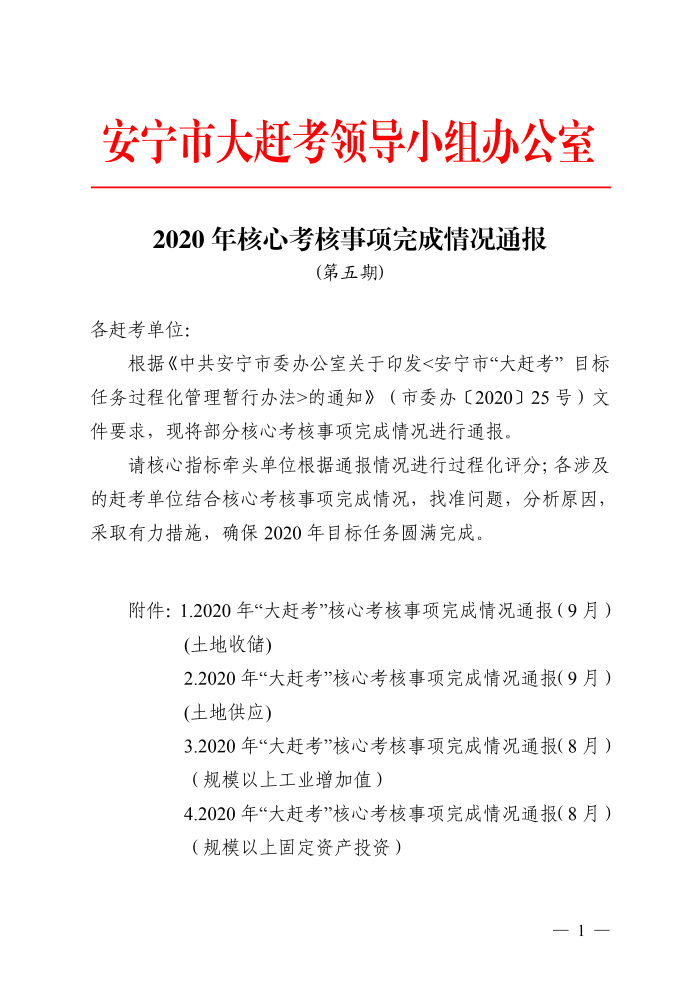 2020年核心考核事项完成情况通报(第五期)公示版_00