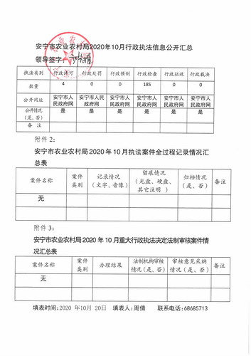 安宁市农业农村局2020年10月行政执法信息公开汇总