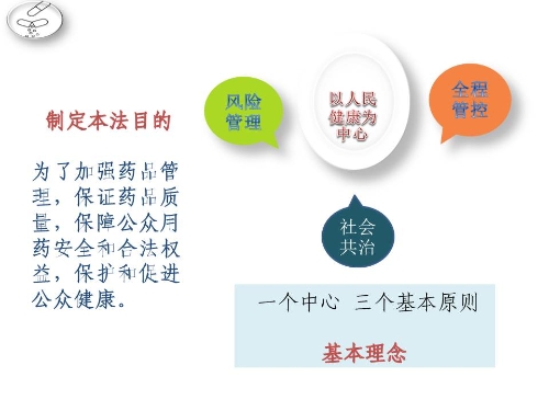 解读 (3)