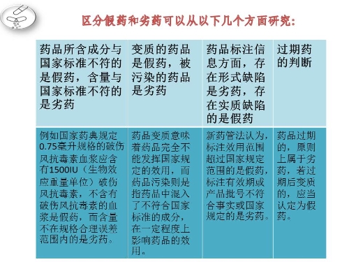 解读 (9)