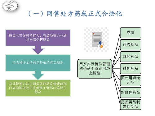解读 (17)