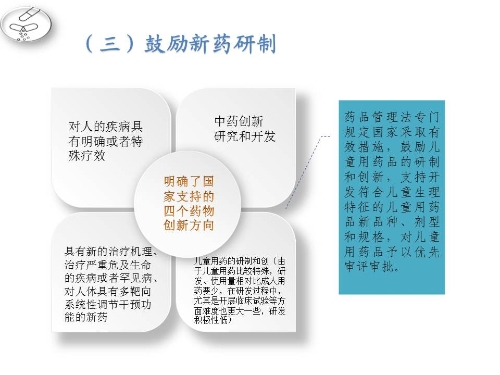 解读 (21)