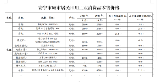 微信图片_20201112141331