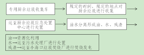 QQ截图20201210094837