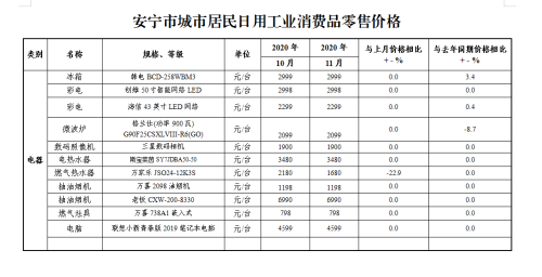 微信图片_20201215154324