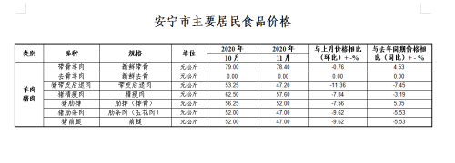 微信图片_20201215162329