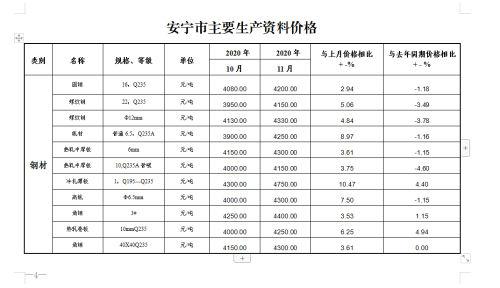微信图片_20201215163149