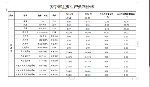 微信图片_20201215164047