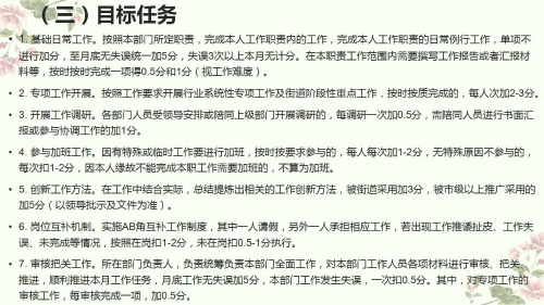 幻灯片7