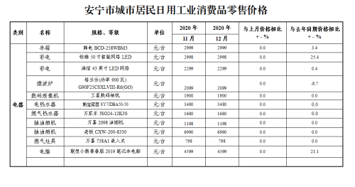 微信图片_20210114145341