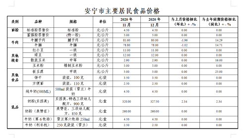 微信图片_20210114153236