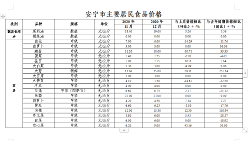 微信图片_20210114153351