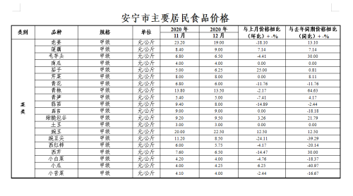 微信图片_20210114153510