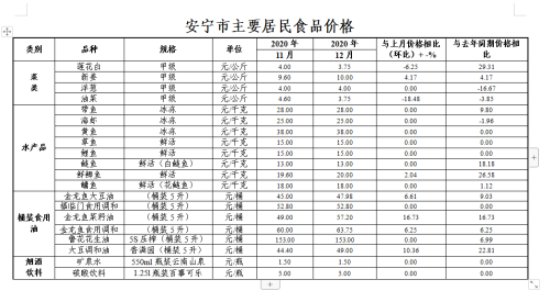微信图片_20210114153620