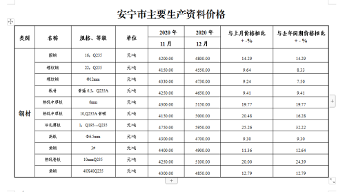 微信图片_20210114155006