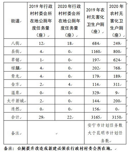 片段