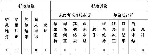 QQ截图20210129102831