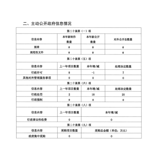 微信图片_20210129140353