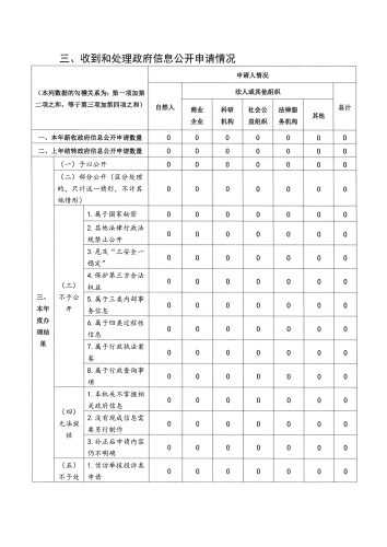 SKM_C26621012914000_01