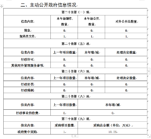 微信图片_20210202170617