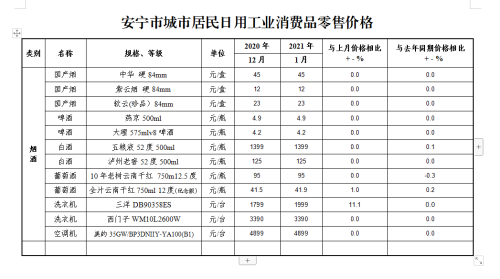 微信图片_20210203153141