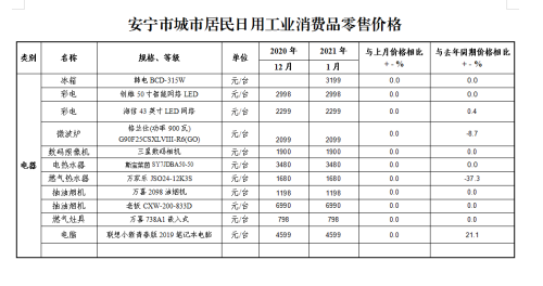 微信图片_20210203153346