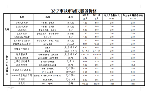 微信图片_20210203154129