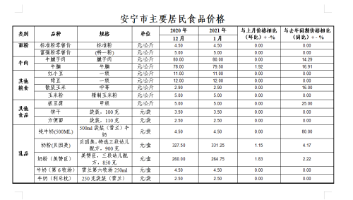 微信图片_20210203155312