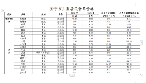 微信图片_20210203155406